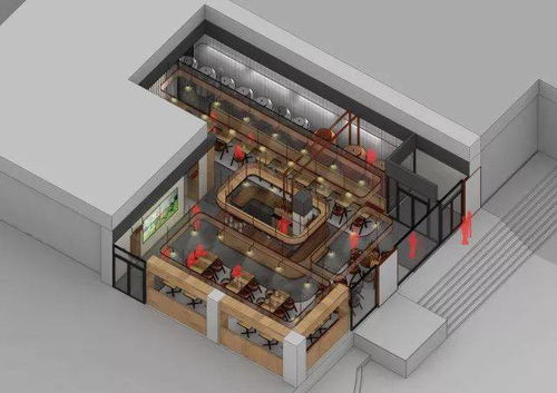 創(chuàng)意漫畫風(fēng)鳥瞰分析圖 設(shè)計(jì)師的視覺利器